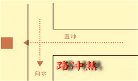 路冲房子破解|13种常见的风水煞气及化煞方法